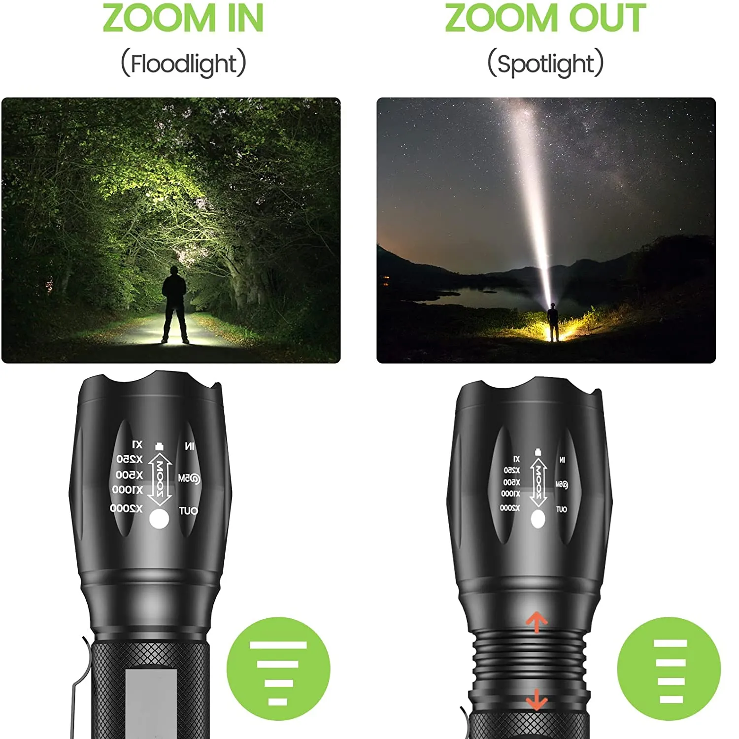 MOWETOO UV Flashlight | 2 In 1 395Nm LED Flashlight With UV Light