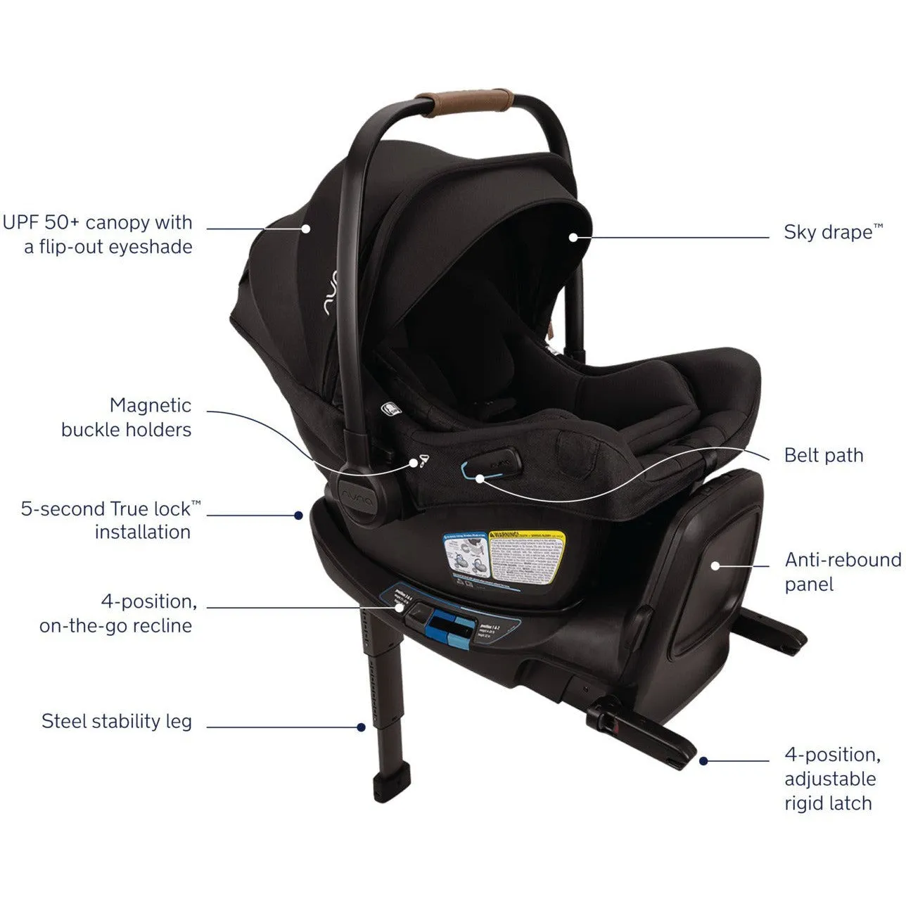 Nuna Pipa Aire RX Infant Car Seat   RELX Base