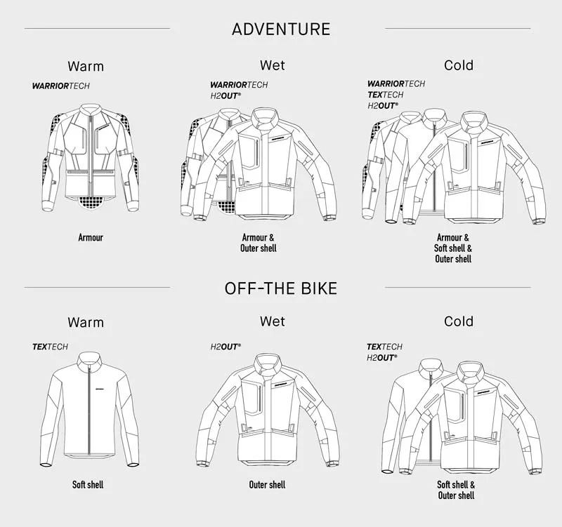 Spidi Outer Shell - Mission-T Shield